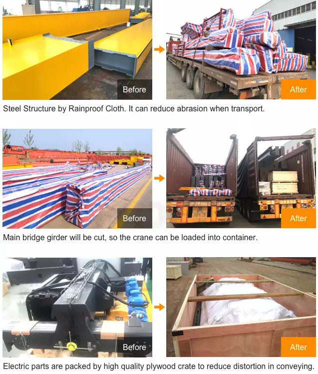 15T Workshop Euro Design Double Girder Overhead Crane A6 Working Duty