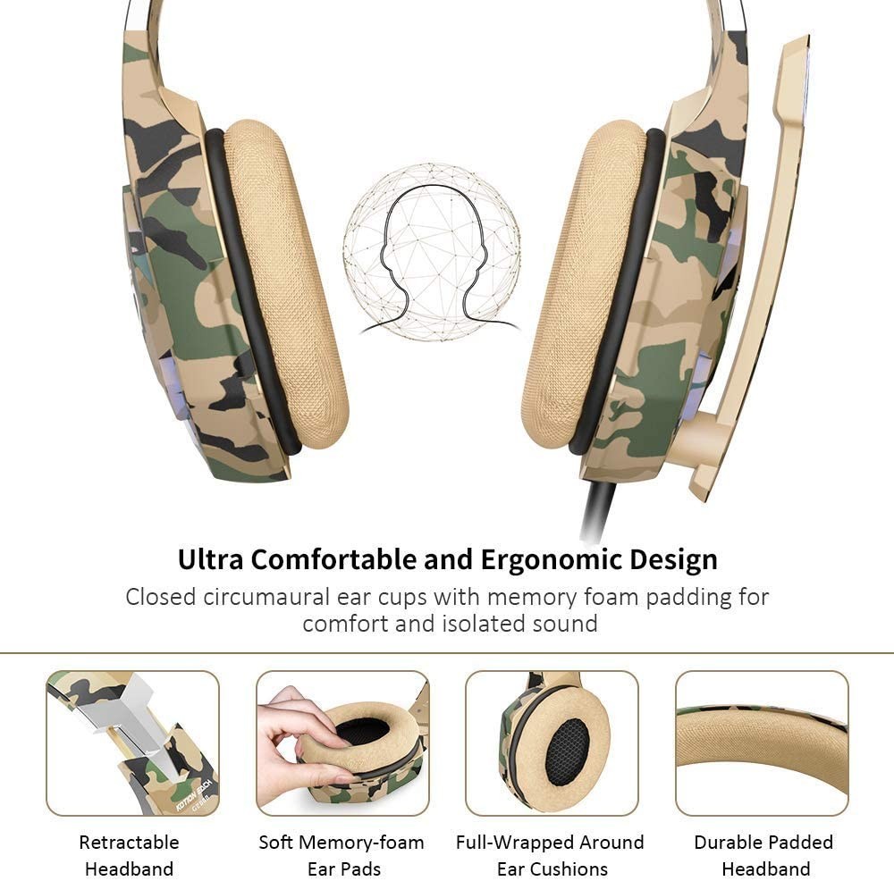 USB PC Stereo Wired DC5V G2600 Camouflage Gaming Headset