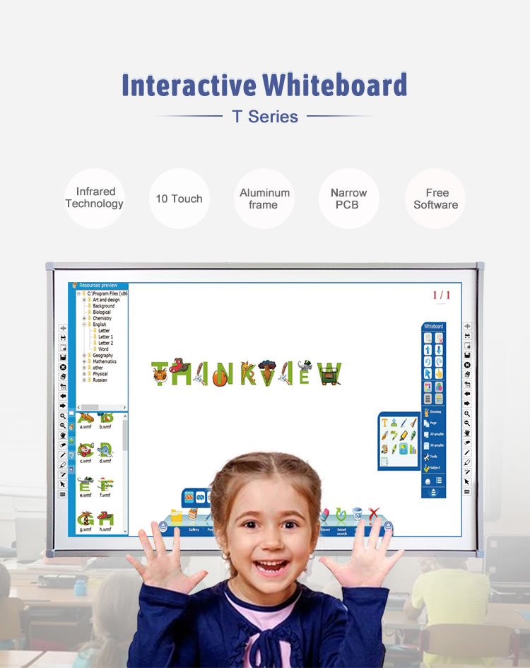 interactive whiteboard with projector