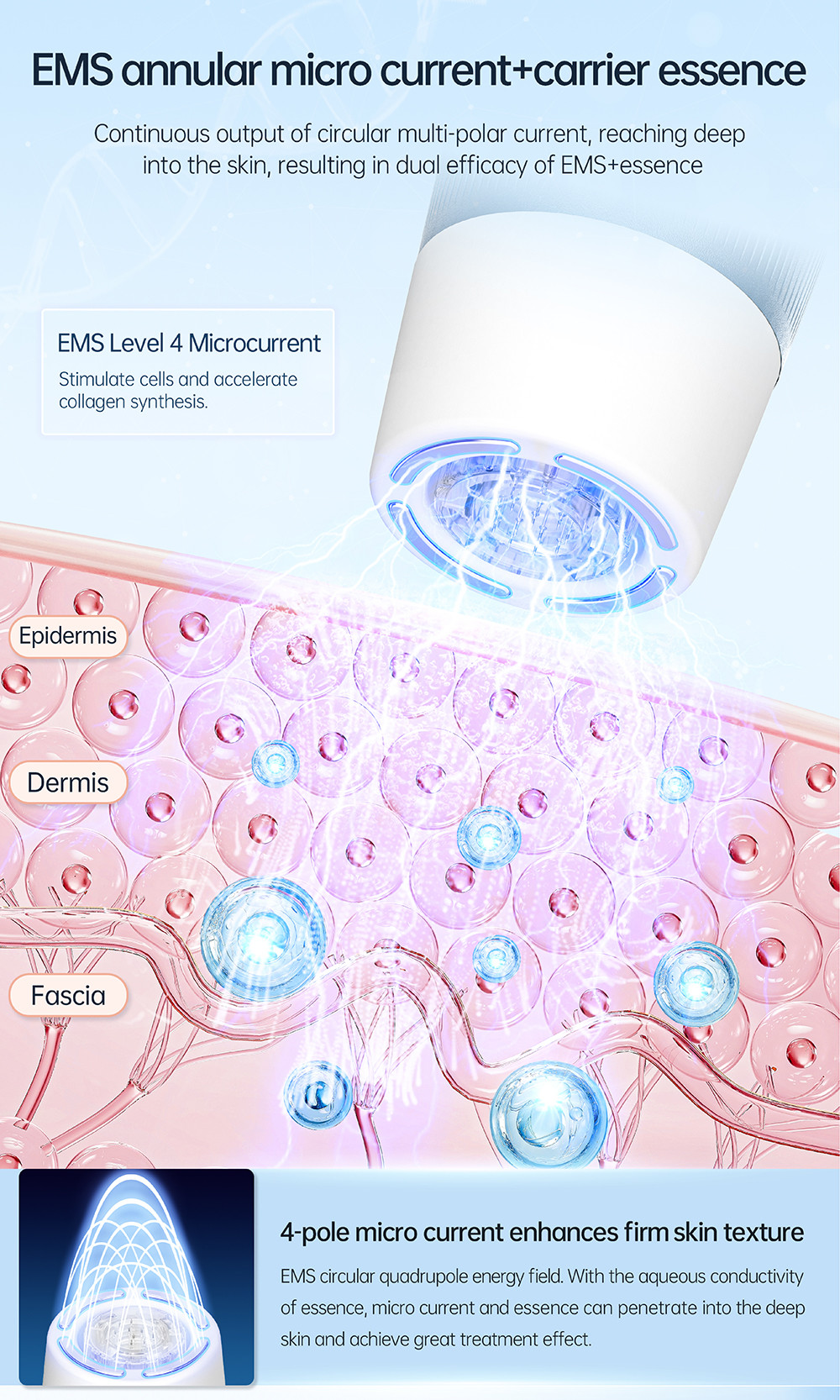 Automated Electric Micro Needle Device For Effortless Skin Rejuvenation