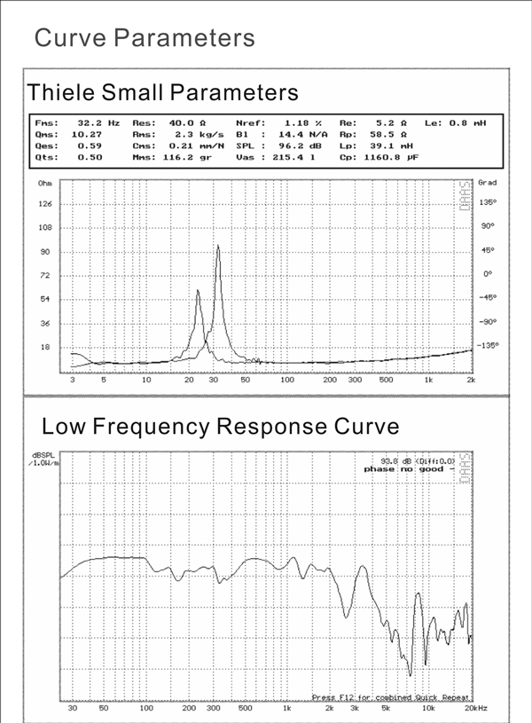 Single Magnet 400W 20kHz 15 Inch Coaxial PA Speaker