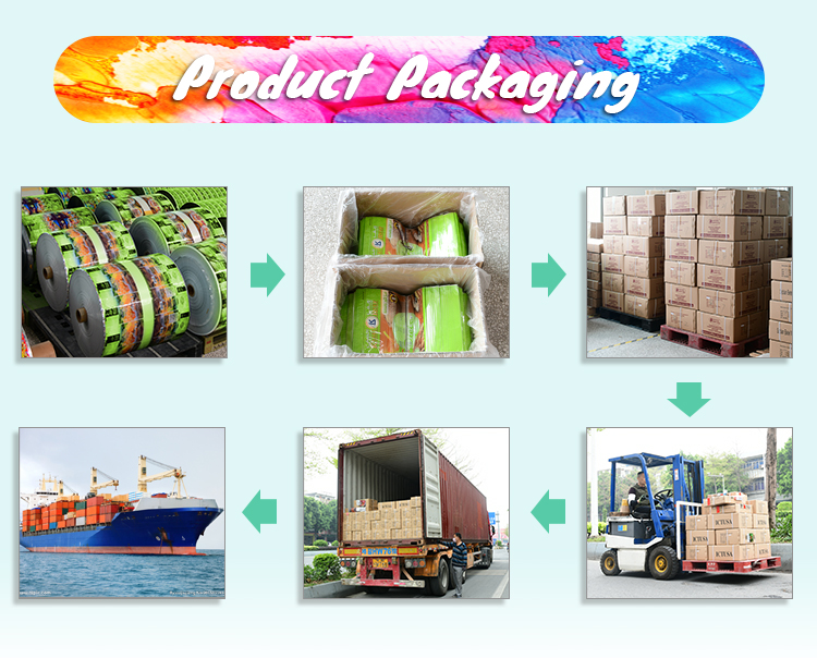 Food Printing 20 Microns PVC Shrink Sleeve Label Design Plastic Shrink Film SGS