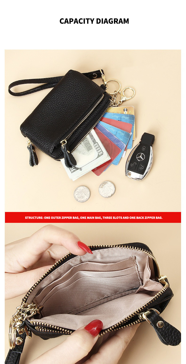 Availiable Sample Leather Women's Coin Purse with Zipper Closure