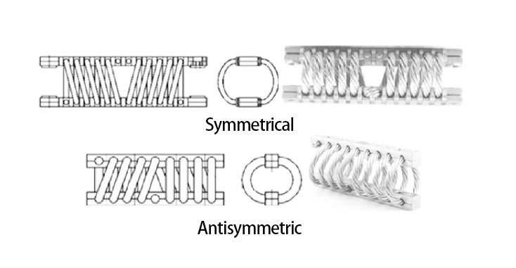 Aluminum Stainless steel Wire Rope Vibration Isolators For Shipboard