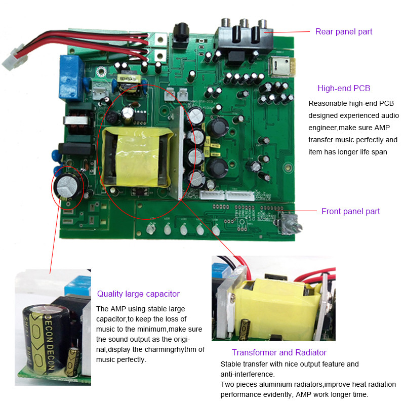 HiFi Audio Power Amplifier 2 Channel Stereo Class D Digital Integrated Bluetooth Amplifier