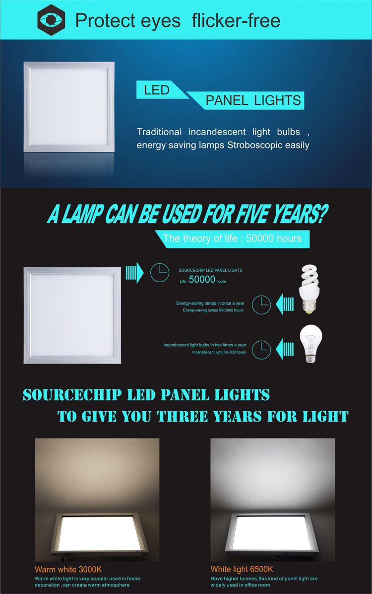 Indoor LED 600x600 ceiling panel light supplier