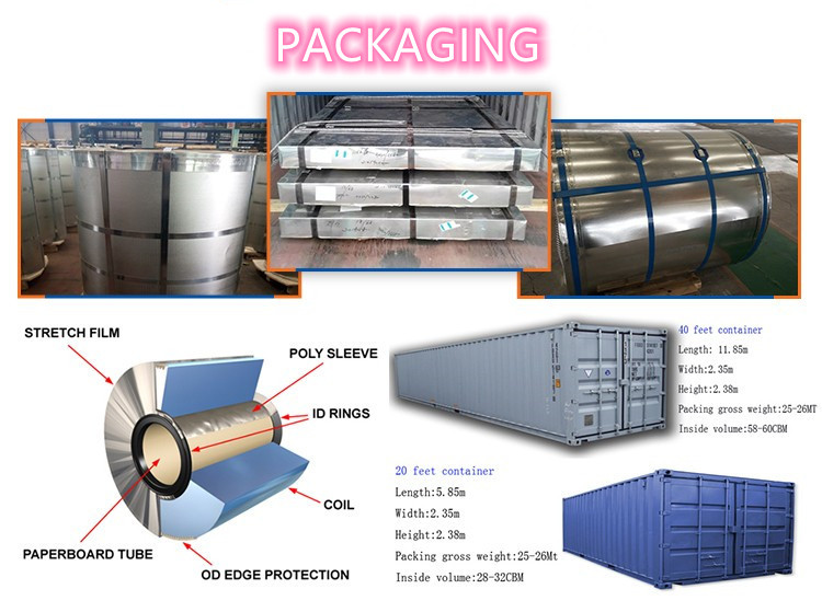 Prepainted Aluminum Color Coated Steel Coil SGS Thickness 0.15-1.8mm