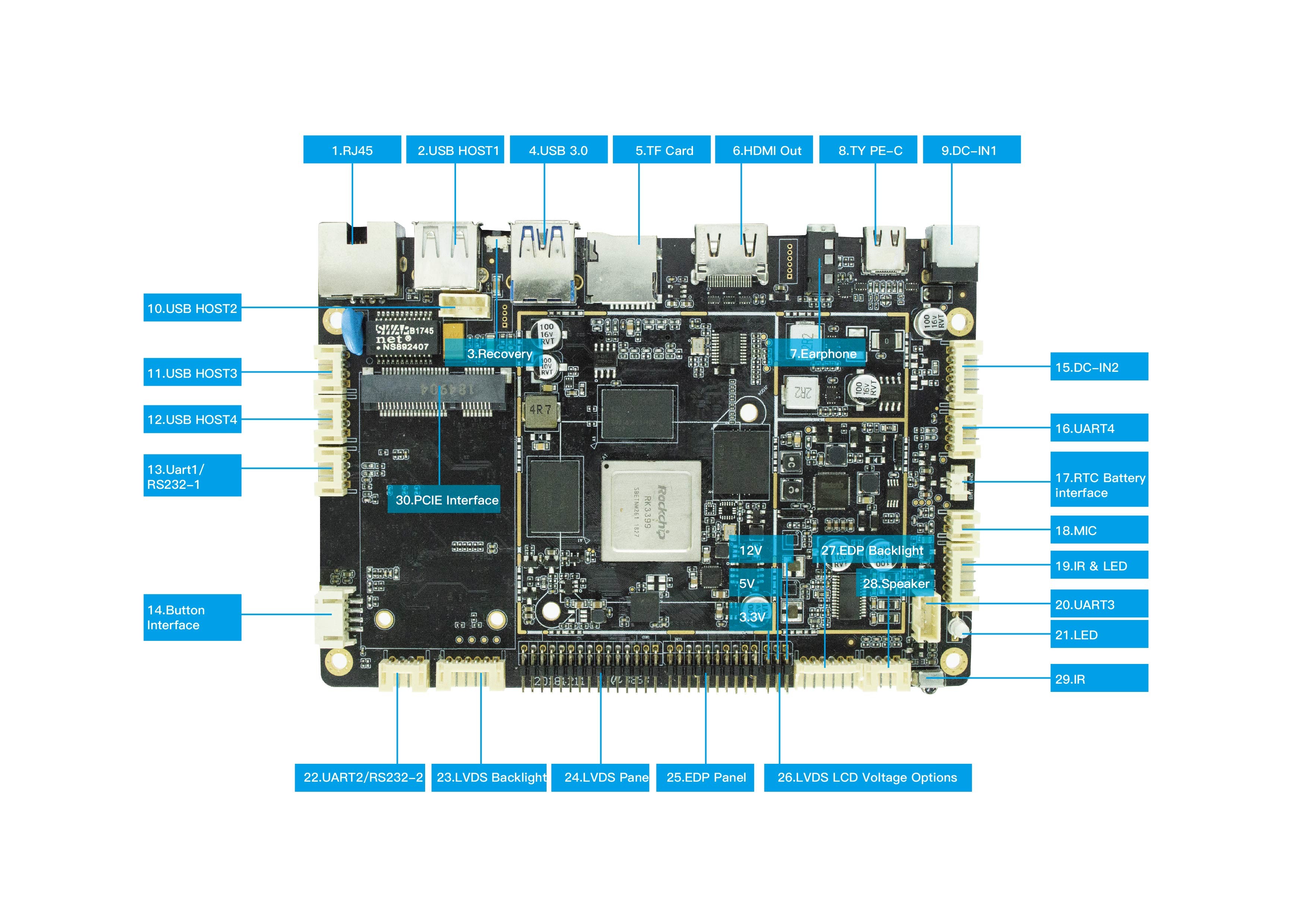 RK3399 Android Motherboard with Enhanced Power Management Circuit and Rich Interface