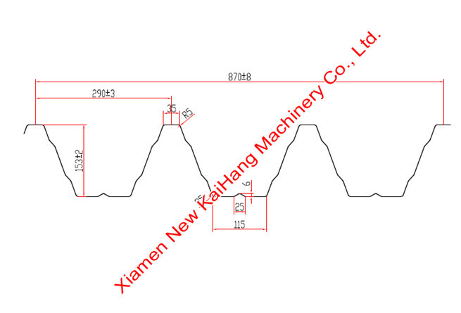 Floor deck roll forming machine, metal deck, steel deck, roofing panel, floor support, high rib