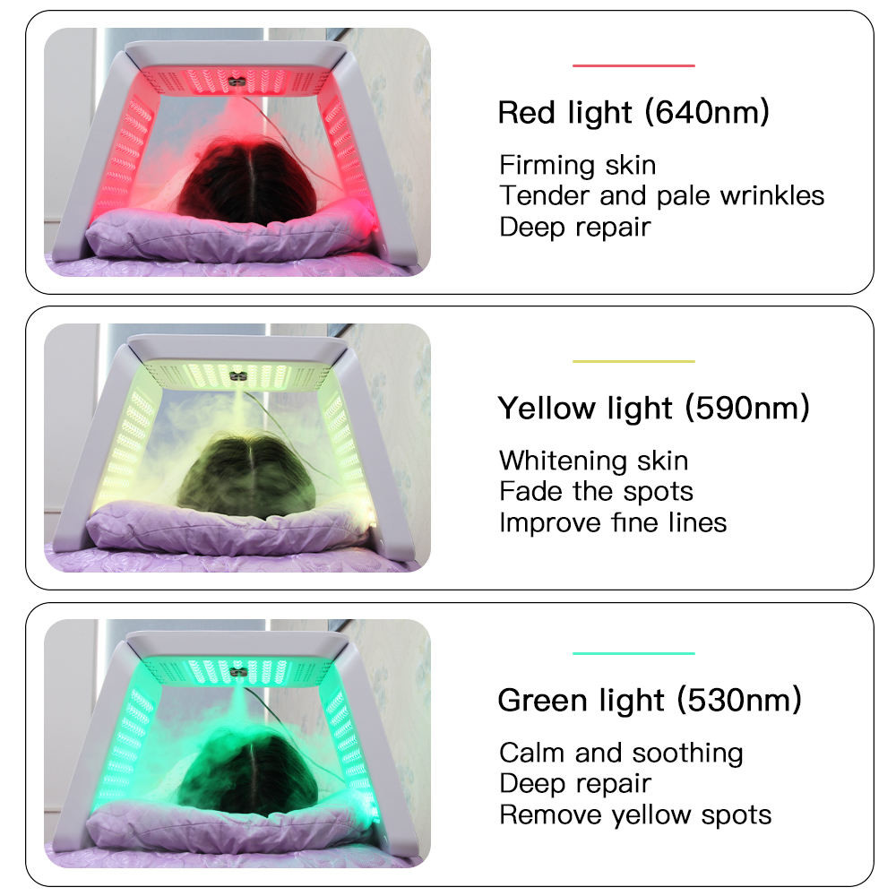 2022 Best Sellers 7 Color LED Light, LED Face Mask Skin Rejuvenation PDT Photon Facial Skin Care Mask