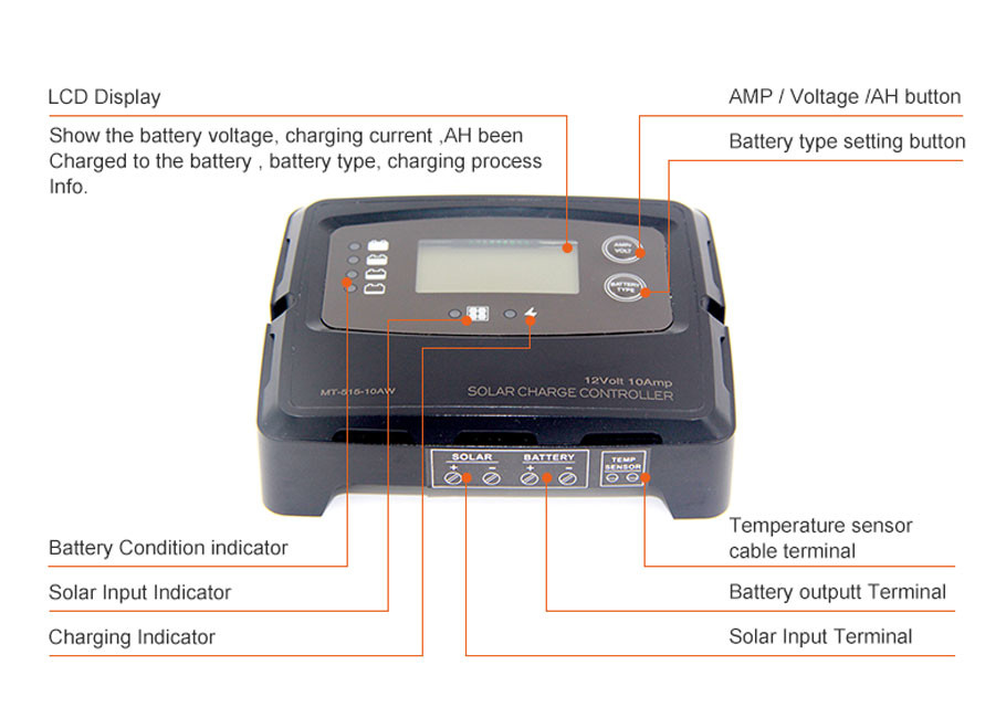 IP67 LCD 5 Stage 12V 20 Amp Solar Charge Controller 24V PWM Charge Controller