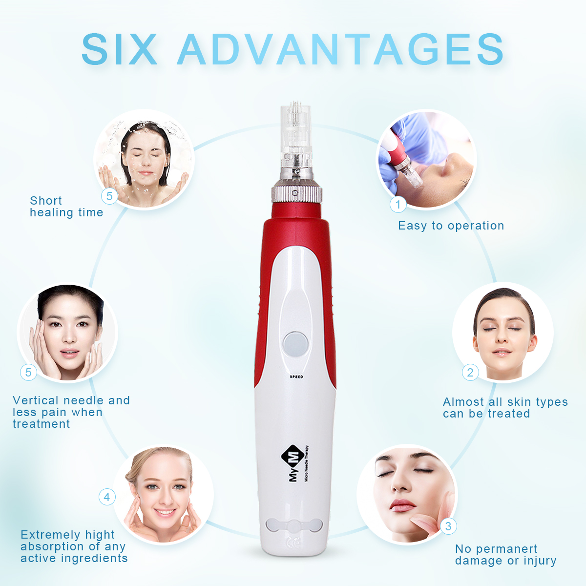 Mesopen Auto Electric Rf Microneedling Home Device Skin Rejuvenation