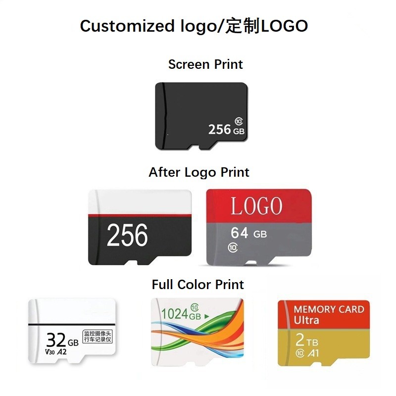 Graded A Black Memory Card with Full Memory and 64GB Capacity