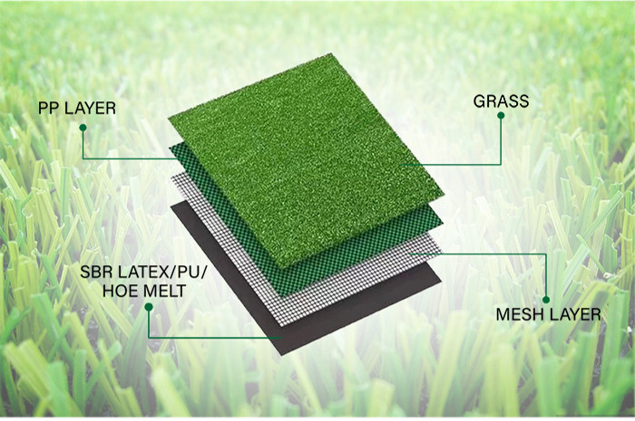 Detex 8800 Fireproof Artificial Grass Turf Wall Backdrop 30mm No Toxic