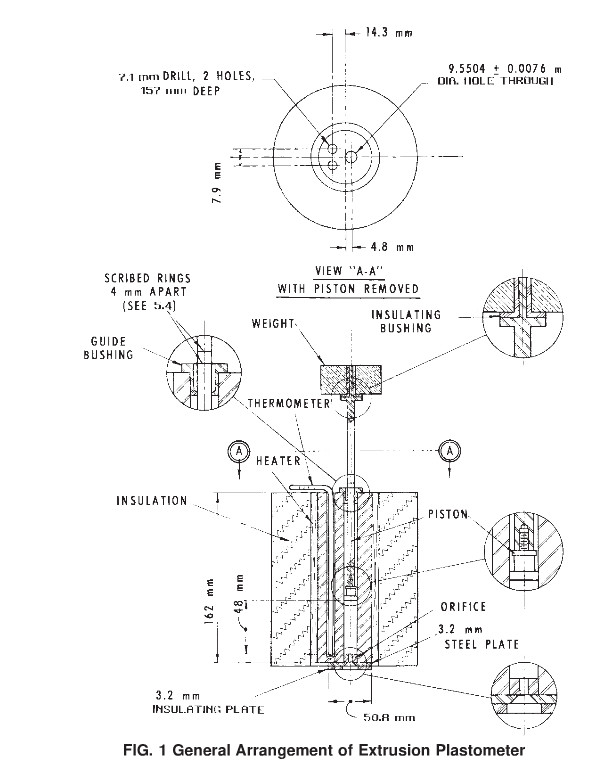 International Standard MFR Plastic Testing Equipment Melt Flow Index ISO1133 ASTM1238