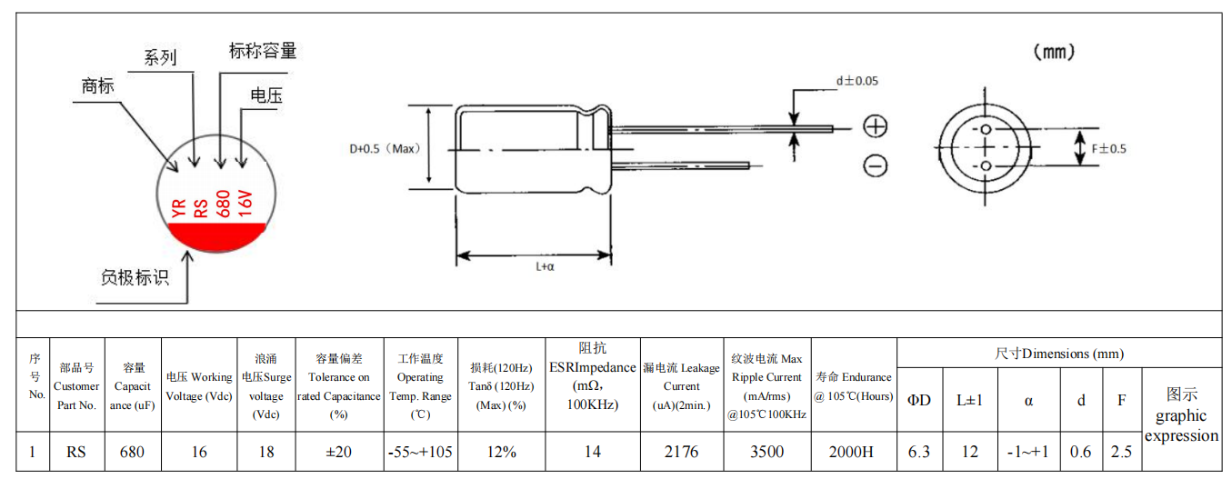 Boost Efficiency and Reliability of Solid Oxide Electrolyzers with 680UF/16V Aluminum Electrolytic Capacitors 6.3*12