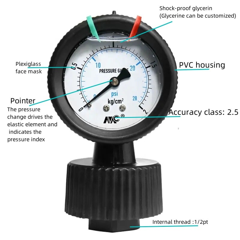 CHINA OEM Mc Pp-60 Diaphragm Stainless Steel Aseismic Pressure Gauge