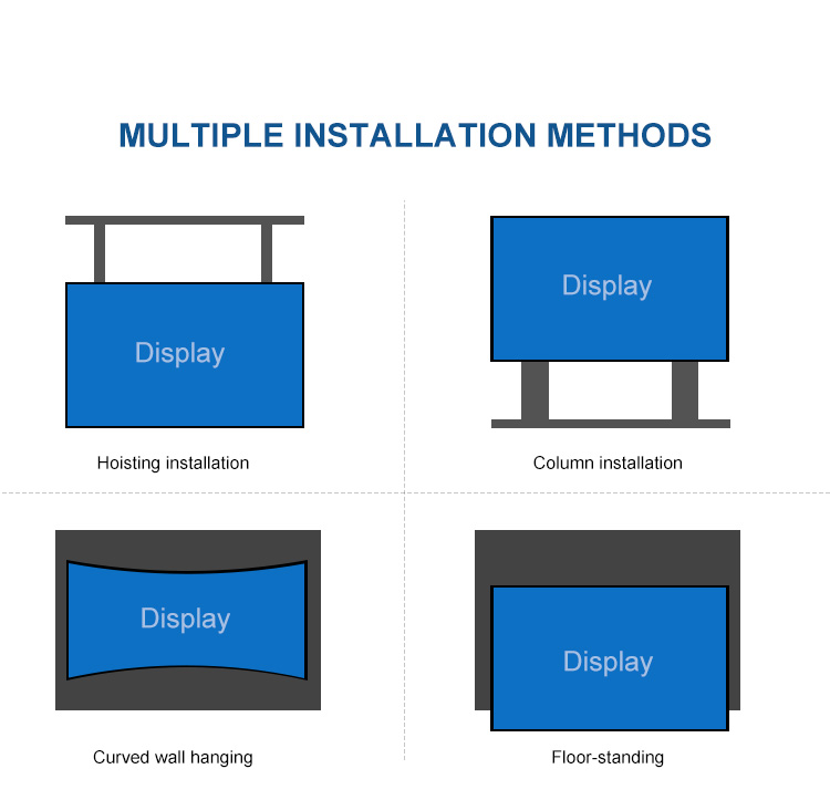 Video Wall Indoor Small Pitch LED Display Seamless Without Frame HRSIM-P1.66