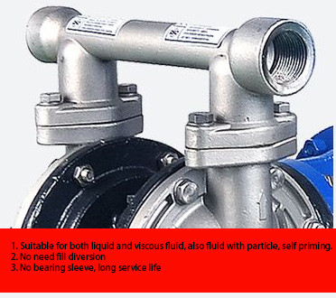PVDF Electric Operated Double Diaphragm Pump Explosion Proof For Wastewater