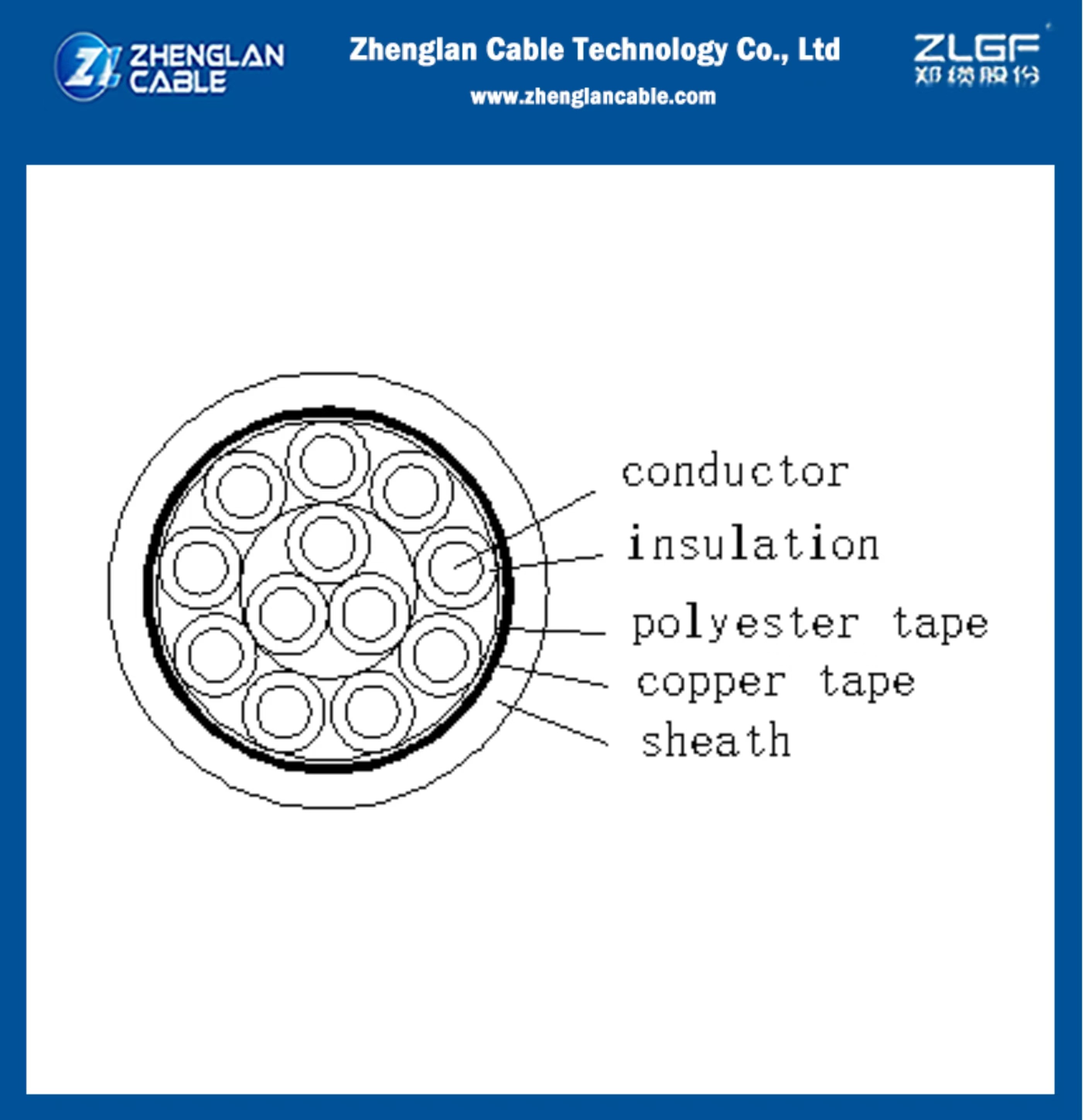 Electrical Control Cable 0.6/1kV 12X2.5mm2 Copper Core PVC Insulated PVC Sheathed With Copper Tape Screen Control Cable