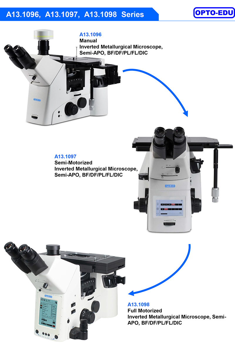 OPTO EDU A13.1096 Inverted Metallurgical Microscope Research Level