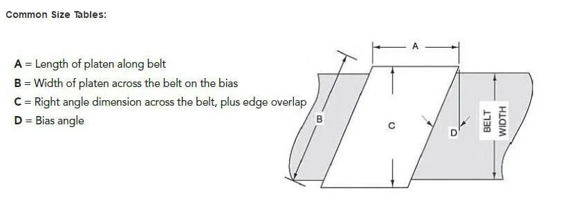 Rubber Belt Hot Vulcanizing Joint Machine