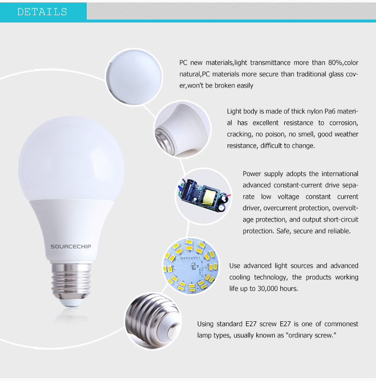 12w dimmable bluetooth smart led bulbs wholesale