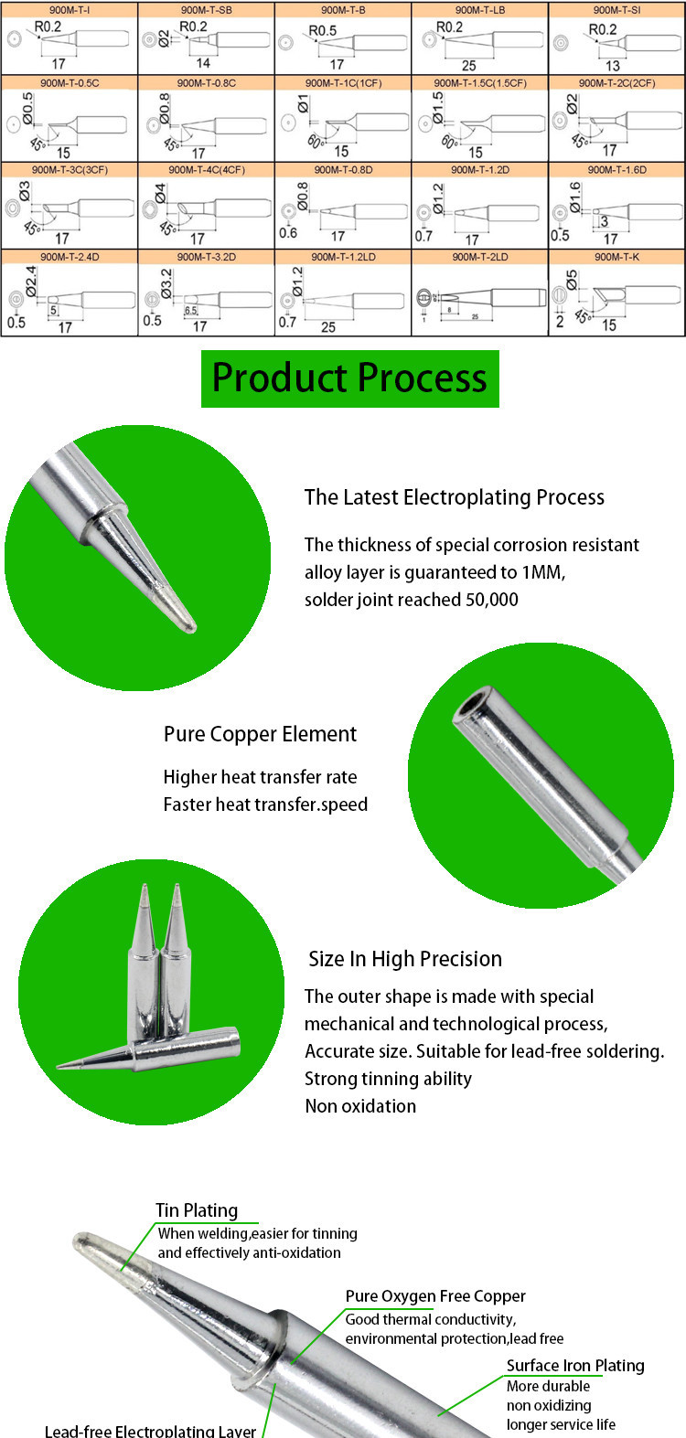900M Soldering Tips 1.jpg