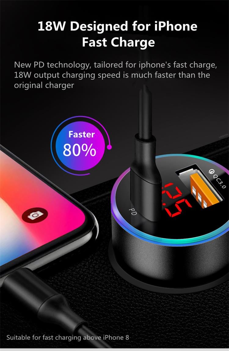 LCD Type C Car Charger PD 6A 36W QC3.0 For IPhone Huawei Xiaomi