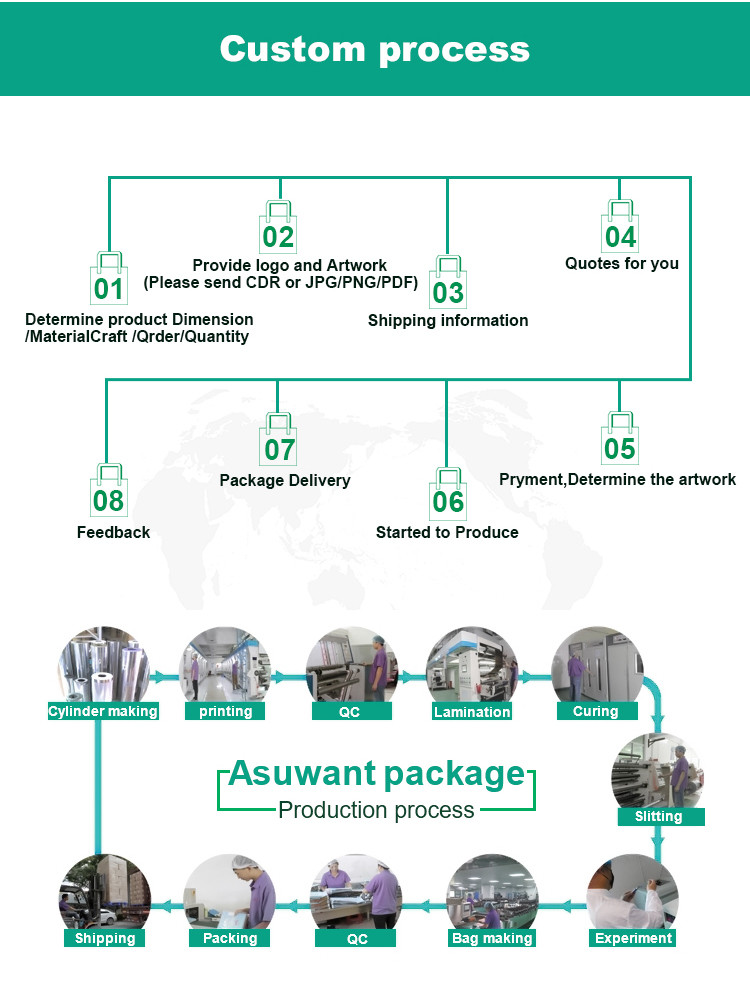 OPP Clear Food Packaging Pouch With Zipper 50-300micron Thickness