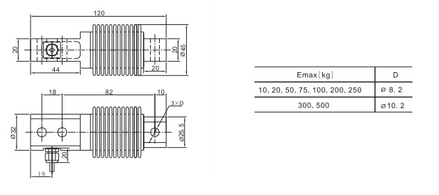 load cell