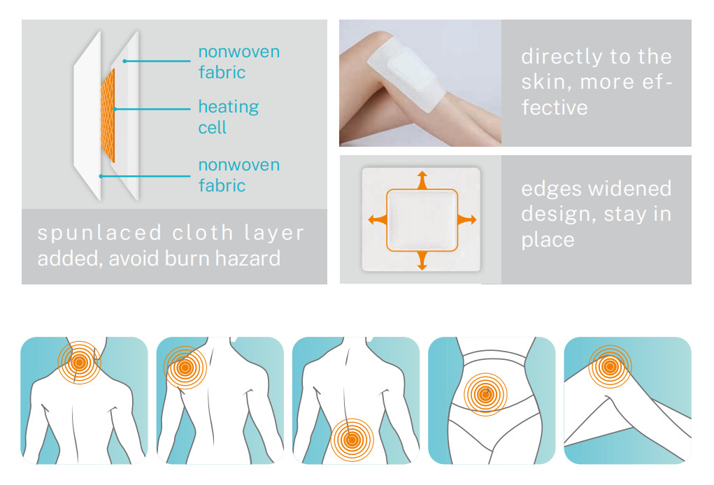 Comfortable Shoulder Heat Patch Customized Pain Relief Heat Patch