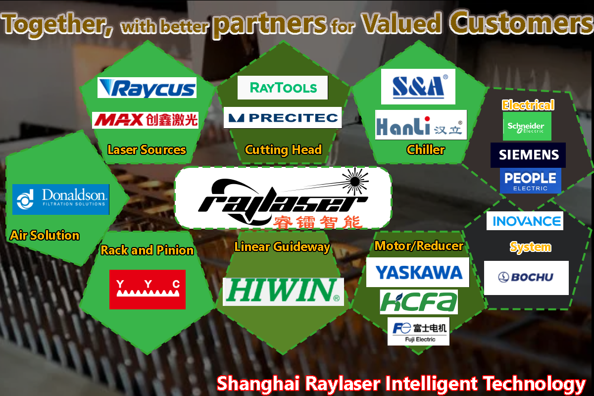 High Precision Laser Cutting Machine for Metal Recommended by Cypcut Control System