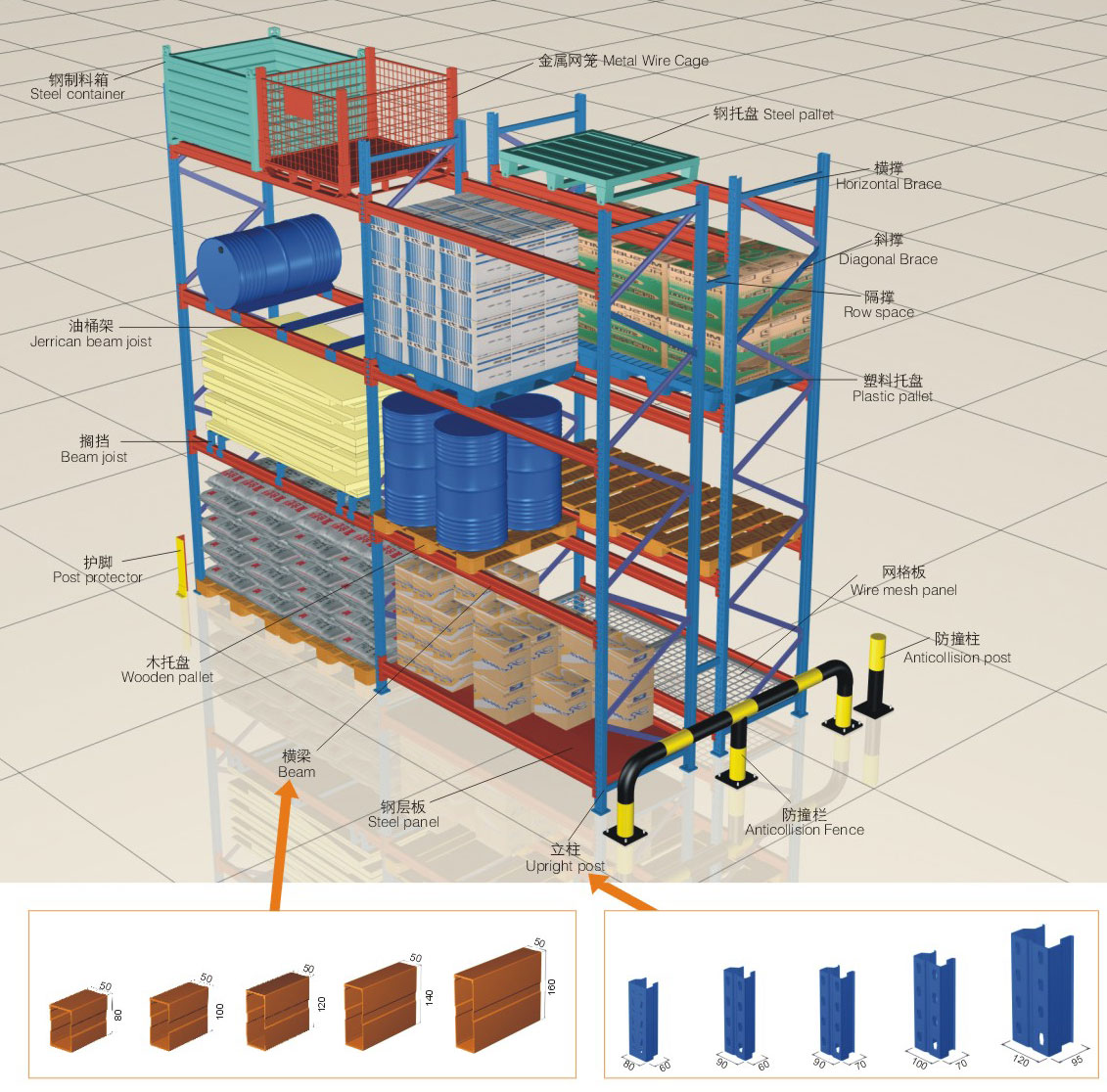 Selective Pallet Rack