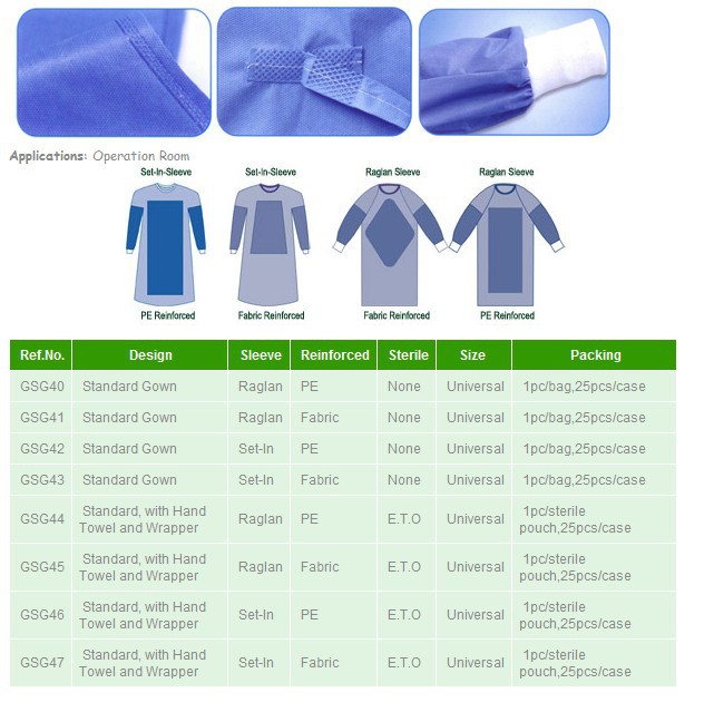 120x140cm Non Woven Surgical Gown