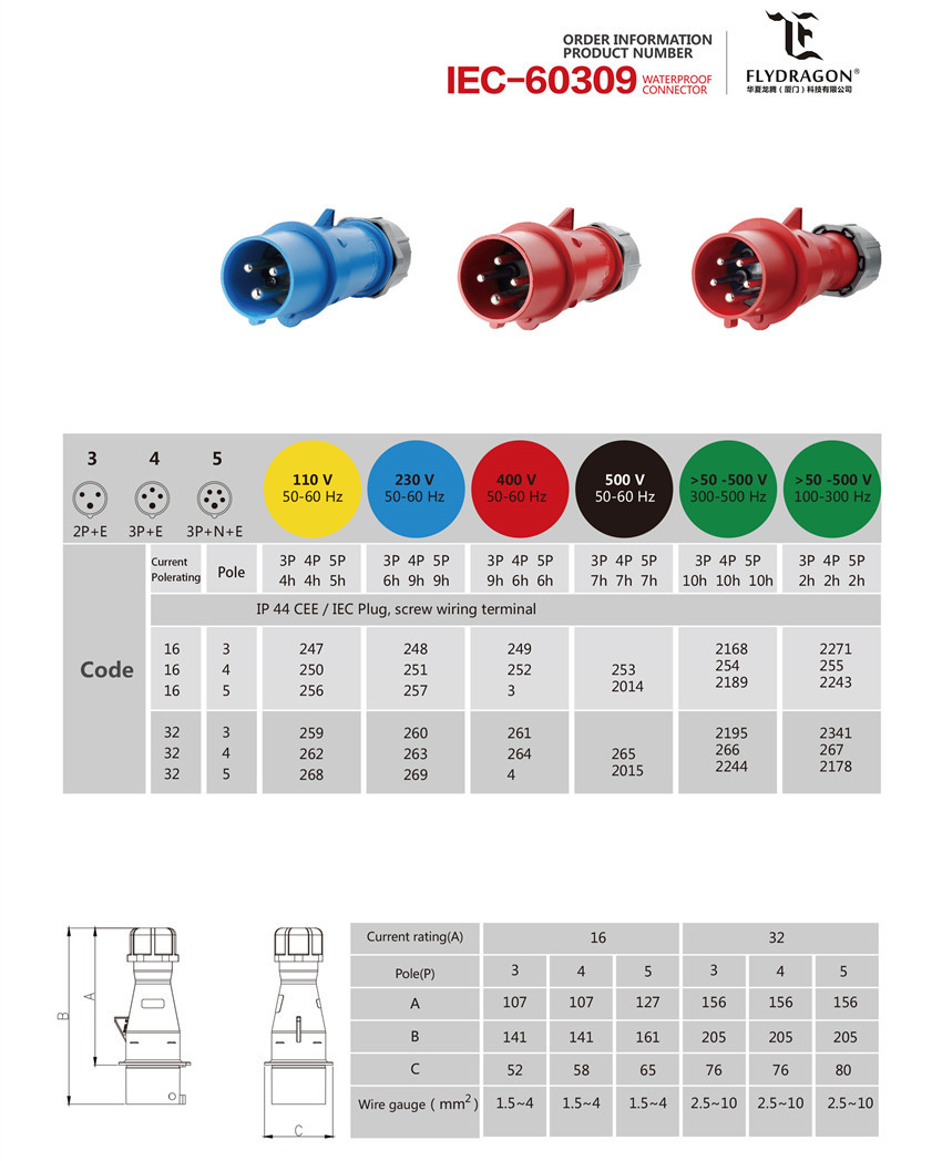 IP44 IP67 3Pin Outdoor Power Distribution Equipment Installation Connector