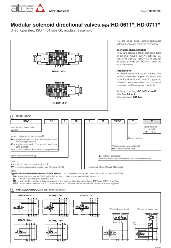 ATOS Modular Solenoid Proportional Directional Valves Direct Operated ISO 4410