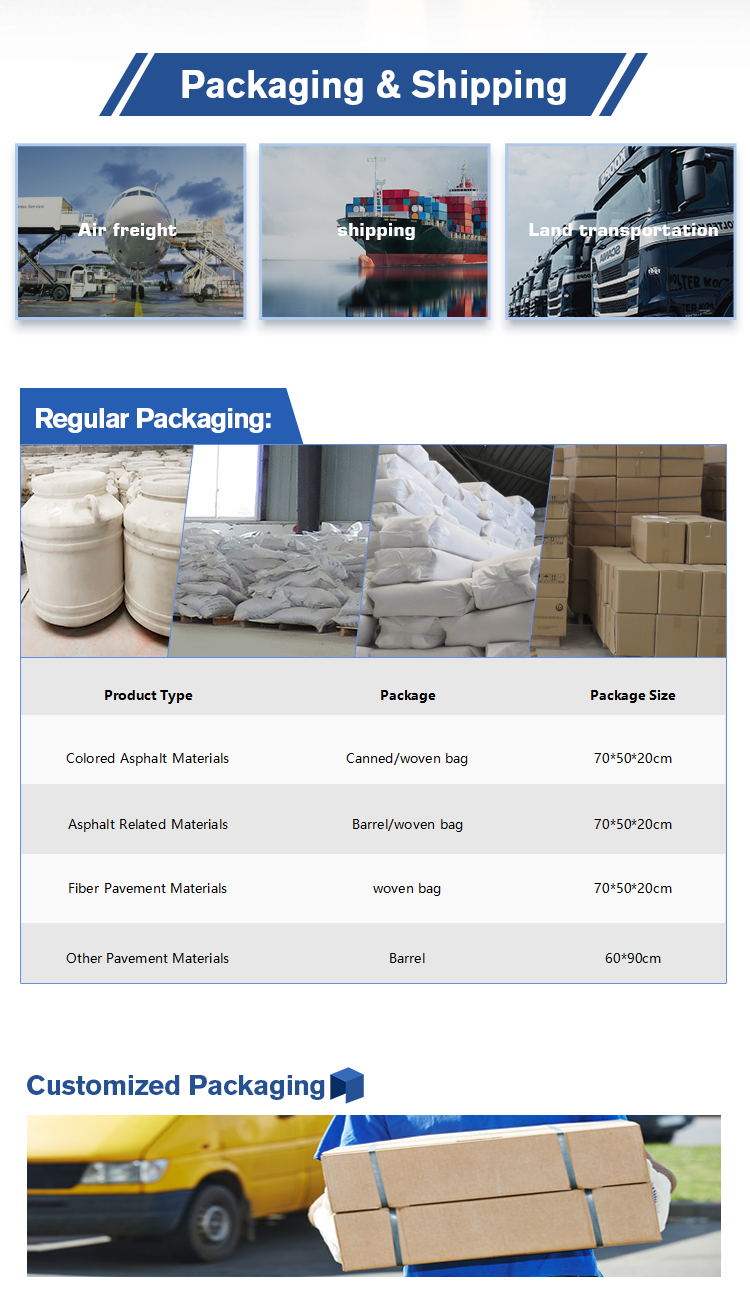 Stainless Concrete Fiber Chopped Strands for Durable Reinforced Concrete in Apartments