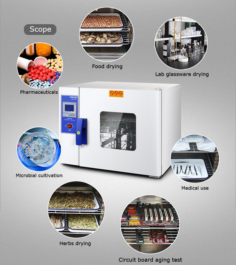 2.5KW Forced Air Drying Oven Chemistry Automatic Program Control