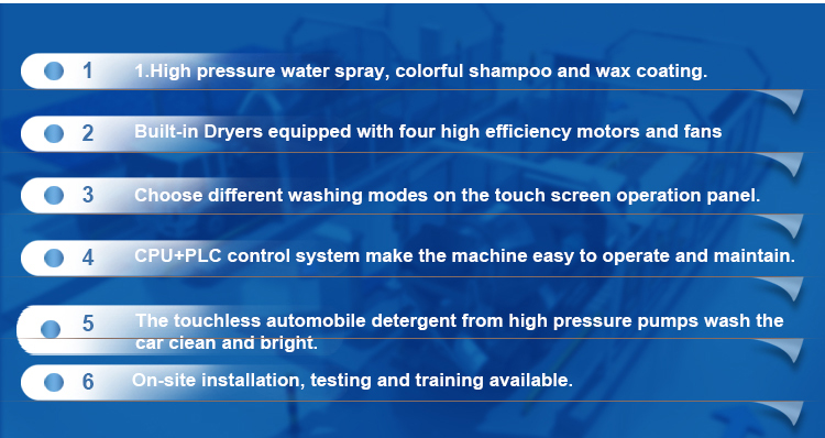 Risense 360 Magic Model Robot High Pressure Car Wash Machine 3670*1330*1300mm Dimensions