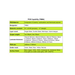 TMM4 High Frequency PCB built on 15mil, 25mil, 30mil, 50mil, 60mil up to 500mil
