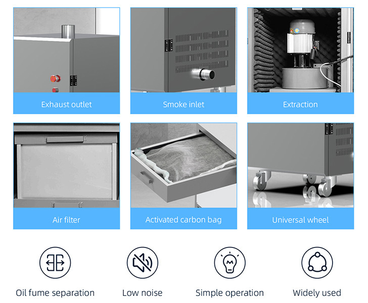 660m3/h DTF Air Purifier Smoke Filter 0.4KW Occupy Little Space For DTF Curing Oven