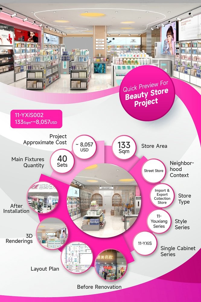 11-YXiS002, Youxiang Series Beauty Store in Nanning featuring 40 Main Fixtures within 133 Sqm and Approx. $8,057 Budget