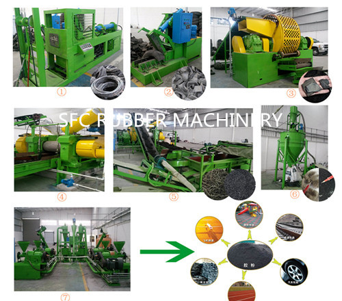 Customized Waste Tire Recycling Machine / Rubber Granules Production Line