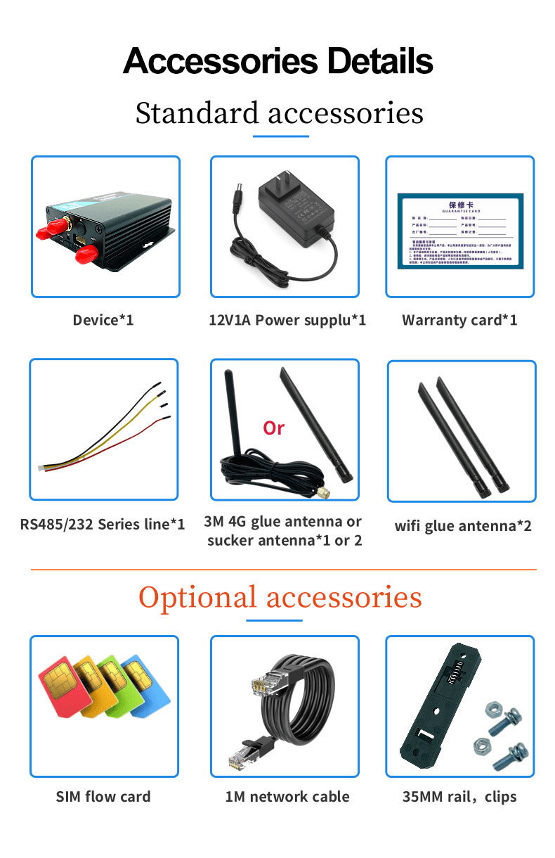 4G LTE M28 Industrial WiFi Router 300Mbps Multipurpose Durable