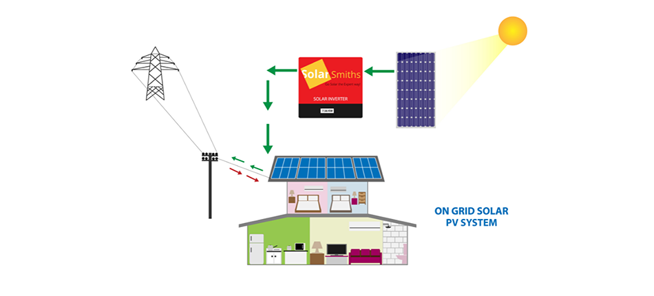 Stackable Lithium Battery For Solar System 5KWh Battery Module 5 Years Warranty