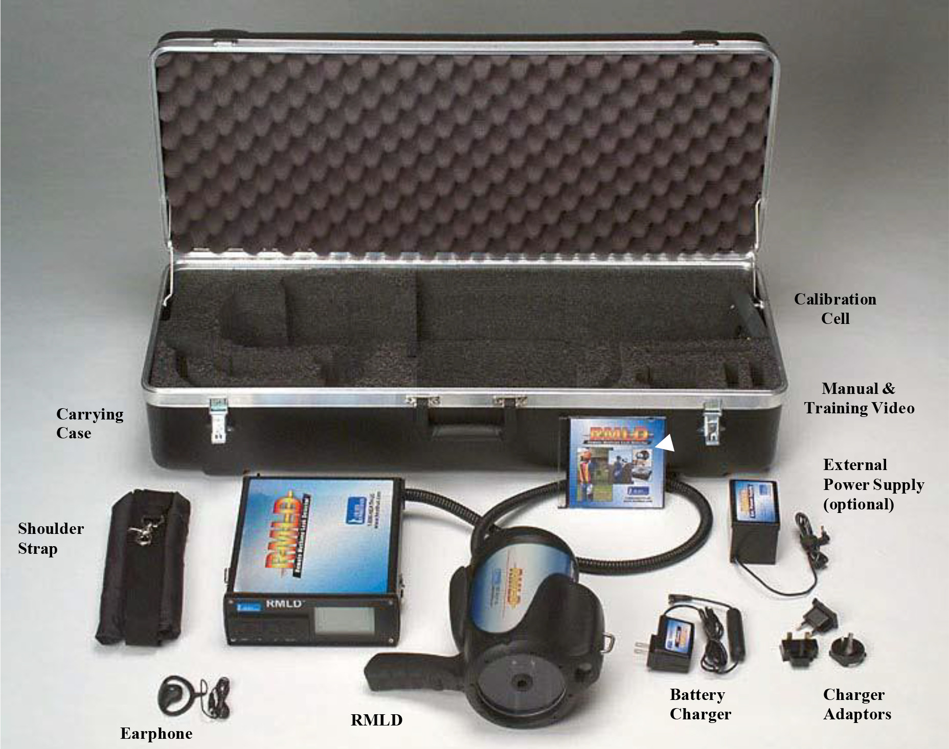 TDLAS Sensor RMLD Remote Laser Methane Detector CH4 LNG LPG Digital Methane Detector