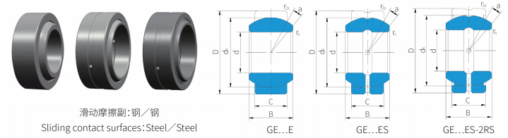 GE20ES 2RS Quenched Radial Spherical Sliding Bearing