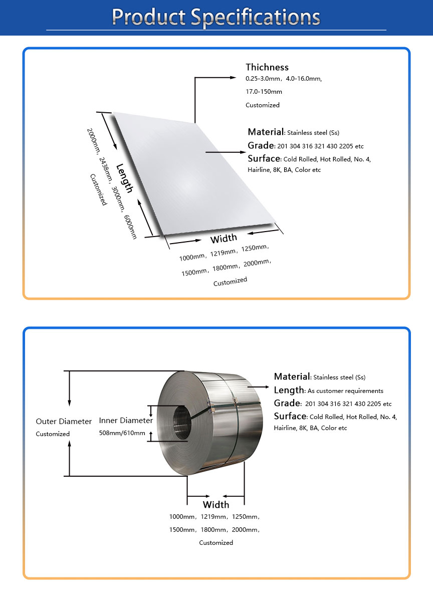Mill Edge Cold Rolled Stainless Steel Sheet Slit Edge SS Sheet 2B Finish ISO9001