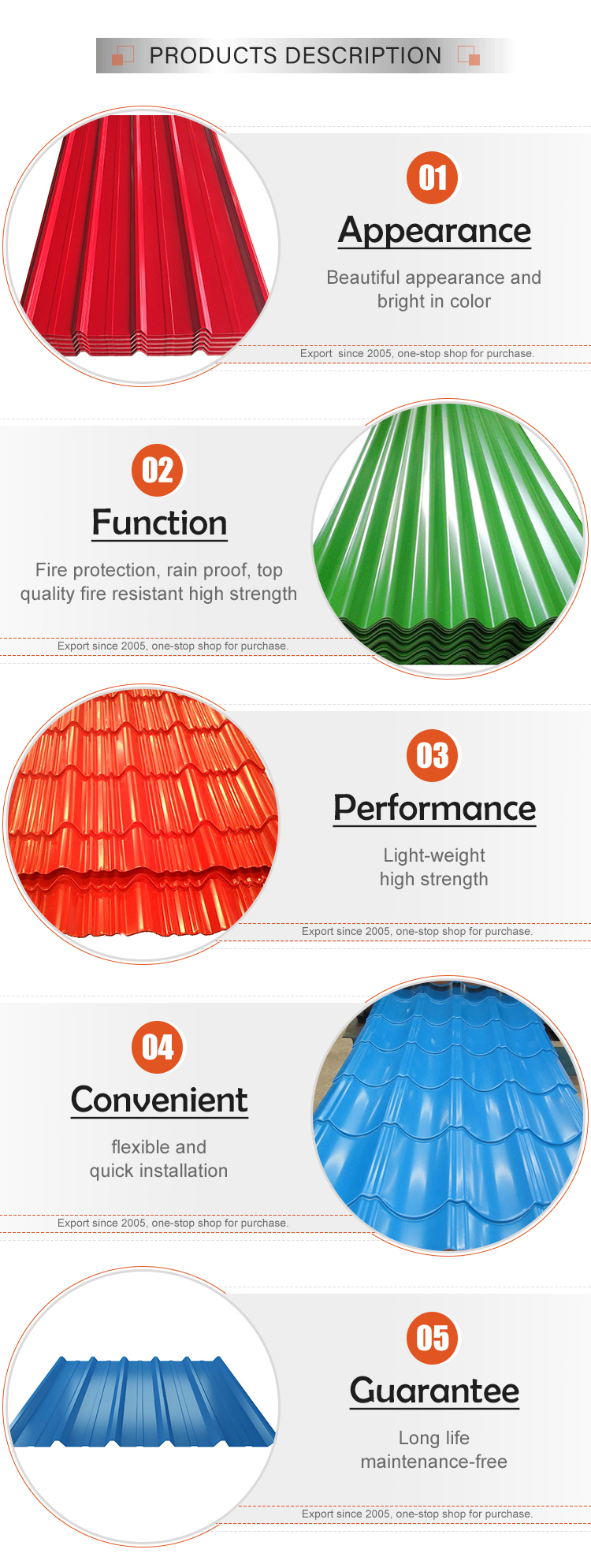 Width 20-1250mm PPGI Roof Sheet 275g Ppgi Color Coated Sheets